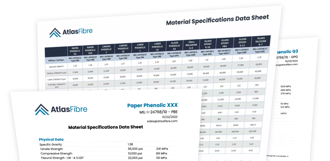 Mil I Specifications Atlas Fibre