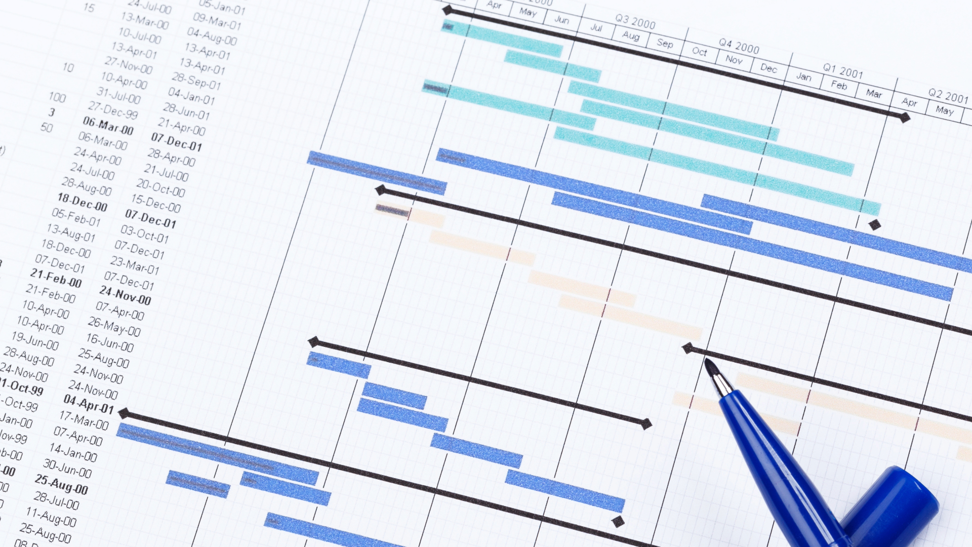 Estimating lead times on orders of thermoset composite laminates